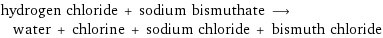 hydrogen chloride + sodium bismuthate ⟶ water + chlorine + sodium chloride + bismuth chloride