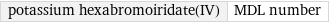 potassium hexabromoiridate(IV) | MDL number