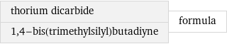 thorium dicarbide 1, 4-bis(trimethylsilyl)butadiyne | formula