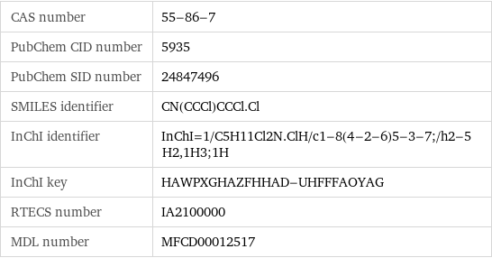 CAS number | 55-86-7 PubChem CID number | 5935 PubChem SID number | 24847496 SMILES identifier | CN(CCCl)CCCl.Cl InChI identifier | InChI=1/C5H11Cl2N.ClH/c1-8(4-2-6)5-3-7;/h2-5H2, 1H3;1H InChI key | HAWPXGHAZFHHAD-UHFFFAOYAG RTECS number | IA2100000 MDL number | MFCD00012517