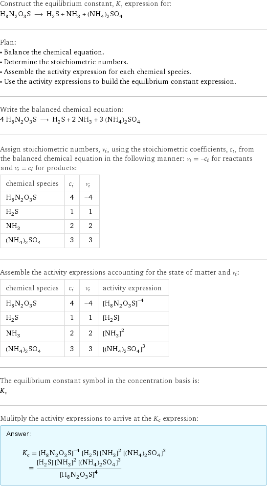 Construct the equilibrium constant, K, expression for: H_8N_2O_3S ⟶ H_2S + NH_3 + (NH_4)_2SO_4 Plan: • Balance the chemical equation. • Determine the stoichiometric numbers. • Assemble the activity expression for each chemical species. • Use the activity expressions to build the equilibrium constant expression. Write the balanced chemical equation: 4 H_8N_2O_3S ⟶ H_2S + 2 NH_3 + 3 (NH_4)_2SO_4 Assign stoichiometric numbers, ν_i, using the stoichiometric coefficients, c_i, from the balanced chemical equation in the following manner: ν_i = -c_i for reactants and ν_i = c_i for products: chemical species | c_i | ν_i H_8N_2O_3S | 4 | -4 H_2S | 1 | 1 NH_3 | 2 | 2 (NH_4)_2SO_4 | 3 | 3 Assemble the activity expressions accounting for the state of matter and ν_i: chemical species | c_i | ν_i | activity expression H_8N_2O_3S | 4 | -4 | ([H8N2O3S])^(-4) H_2S | 1 | 1 | [H2S] NH_3 | 2 | 2 | ([NH3])^2 (NH_4)_2SO_4 | 3 | 3 | ([(NH4)2SO4])^3 The equilibrium constant symbol in the concentration basis is: K_c Mulitply the activity expressions to arrive at the K_c expression: Answer: |   | K_c = ([H8N2O3S])^(-4) [H2S] ([NH3])^2 ([(NH4)2SO4])^3 = ([H2S] ([NH3])^2 ([(NH4)2SO4])^3)/([H8N2O3S])^4