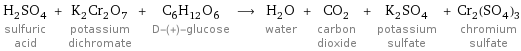 H_2SO_4 sulfuric acid + K_2Cr_2O_7 potassium dichromate + C_6H_12O_6 D-(+)-glucose ⟶ H_2O water + CO_2 carbon dioxide + K_2SO_4 potassium sulfate + Cr_2(SO_4)_3 chromium sulfate