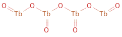 Structure diagram