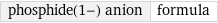 phosphide(1-) anion | formula