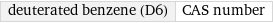 deuterated benzene (D6) | CAS number