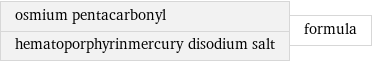 osmium pentacarbonyl hematoporphyrinmercury disodium salt | formula