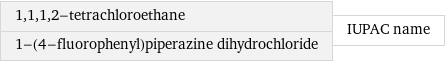 1, 1, 1, 2-tetrachloroethane 1-(4-fluorophenyl)piperazine dihydrochloride | IUPAC name