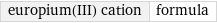 europium(III) cation | formula