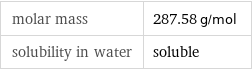 molar mass | 287.58 g/mol solubility in water | soluble