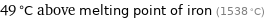 49 °C above melting point of iron (1538 °C)