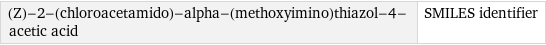 (Z)-2-(chloroacetamido)-alpha-(methoxyimino)thiazol-4-acetic acid | SMILES identifier