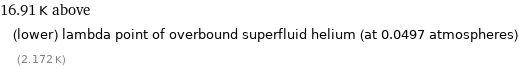 16.91 K above (lower) lambda point of overbound superfluid helium (at 0.0497 atmospheres) (2.172 K)