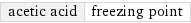 acetic acid | freezing point