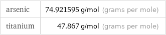 arsenic | 74.921595 g/mol (grams per mole) titanium | 47.867 g/mol (grams per mole)
