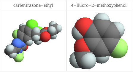 3D structure