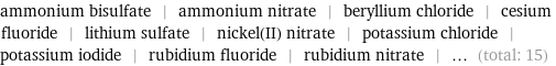 ammonium bisulfate | ammonium nitrate | beryllium chloride | cesium fluoride | lithium sulfate | nickel(II) nitrate | potassium chloride | potassium iodide | rubidium fluoride | rubidium nitrate | ... (total: 15)