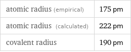 atomic radius (empirical) | 175 pm atomic radius (calculated) | 222 pm covalent radius | 190 pm