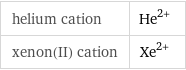 helium cation | He^(2+) xenon(II) cation | Xe^(2+)