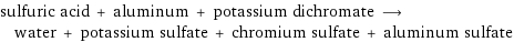sulfuric acid + aluminum + potassium dichromate ⟶ water + potassium sulfate + chromium sulfate + aluminum sulfate