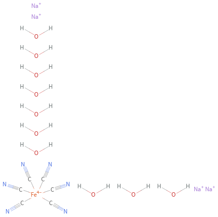 Structure diagram