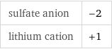 sulfate anion | -2 lithium cation | +1