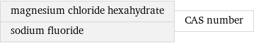 magnesium chloride hexahydrate sodium fluoride | CAS number