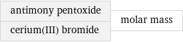 antimony pentoxide cerium(III) bromide | molar mass