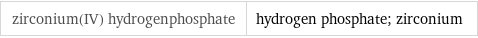 zirconium(IV) hydrogenphosphate | hydrogen phosphate; zirconium