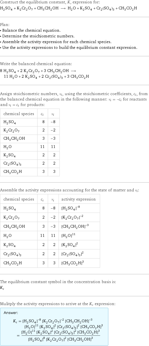 Construct the equilibrium constant, K, expression for: H_2SO_4 + K_2Cr_2O_7 + CH_3CH_2OH ⟶ H_2O + K_2SO_4 + Cr_2(SO_4)_3 + CH_3CO_2H Plan: • Balance the chemical equation. • Determine the stoichiometric numbers. • Assemble the activity expression for each chemical species. • Use the activity expressions to build the equilibrium constant expression. Write the balanced chemical equation: 8 H_2SO_4 + 2 K_2Cr_2O_7 + 3 CH_3CH_2OH ⟶ 11 H_2O + 2 K_2SO_4 + 2 Cr_2(SO_4)_3 + 3 CH_3CO_2H Assign stoichiometric numbers, ν_i, using the stoichiometric coefficients, c_i, from the balanced chemical equation in the following manner: ν_i = -c_i for reactants and ν_i = c_i for products: chemical species | c_i | ν_i H_2SO_4 | 8 | -8 K_2Cr_2O_7 | 2 | -2 CH_3CH_2OH | 3 | -3 H_2O | 11 | 11 K_2SO_4 | 2 | 2 Cr_2(SO_4)_3 | 2 | 2 CH_3CO_2H | 3 | 3 Assemble the activity expressions accounting for the state of matter and ν_i: chemical species | c_i | ν_i | activity expression H_2SO_4 | 8 | -8 | ([H2SO4])^(-8) K_2Cr_2O_7 | 2 | -2 | ([K2Cr2O7])^(-2) CH_3CH_2OH | 3 | -3 | ([CH3CH2OH])^(-3) H_2O | 11 | 11 | ([H2O])^11 K_2SO_4 | 2 | 2 | ([K2SO4])^2 Cr_2(SO_4)_3 | 2 | 2 | ([Cr2(SO4)3])^2 CH_3CO_2H | 3 | 3 | ([CH3CO2H])^3 The equilibrium constant symbol in the concentration basis is: K_c Mulitply the activity expressions to arrive at the K_c expression: Answer: |   | K_c = ([H2SO4])^(-8) ([K2Cr2O7])^(-2) ([CH3CH2OH])^(-3) ([H2O])^11 ([K2SO4])^2 ([Cr2(SO4)3])^2 ([CH3CO2H])^3 = (([H2O])^11 ([K2SO4])^2 ([Cr2(SO4)3])^2 ([CH3CO2H])^3)/(([H2SO4])^8 ([K2Cr2O7])^2 ([CH3CH2OH])^3)