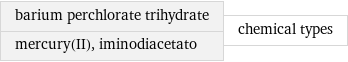 barium perchlorate trihydrate mercury(II), iminodiacetato | chemical types