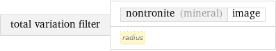 total variation filter | nontronite (mineral) | image radius