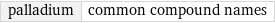 palladium | common compound names