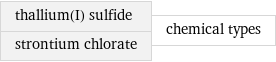 thallium(I) sulfide strontium chlorate | chemical types