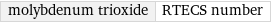 molybdenum trioxide | RTECS number