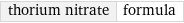 thorium nitrate | formula