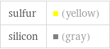 sulfur | (yellow) silicon | (gray)