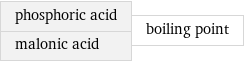 phosphoric acid malonic acid | boiling point