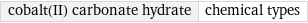 cobalt(II) carbonate hydrate | chemical types