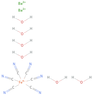 Structure diagram