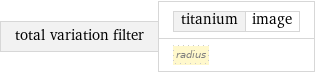 total variation filter | titanium | image radius