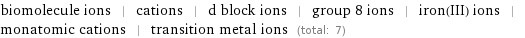 biomolecule ions | cations | d block ions | group 8 ions | iron(III) ions | monatomic cations | transition metal ions (total: 7)