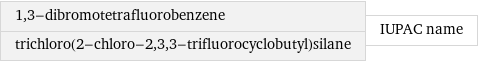 1, 3-dibromotetrafluorobenzene trichloro(2-chloro-2, 3, 3-trifluorocyclobutyl)silane | IUPAC name