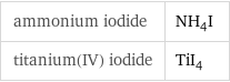 ammonium iodide | NH_4I titanium(IV) iodide | TiI_4