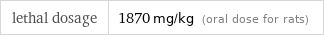 lethal dosage | 1870 mg/kg (oral dose for rats)