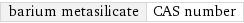 barium metasilicate | CAS number