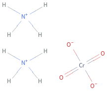 Structure diagram