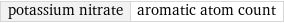 potassium nitrate | aromatic atom count