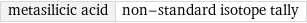 metasilicic acid | non-standard isotope tally