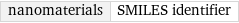 nanomaterials | SMILES identifier