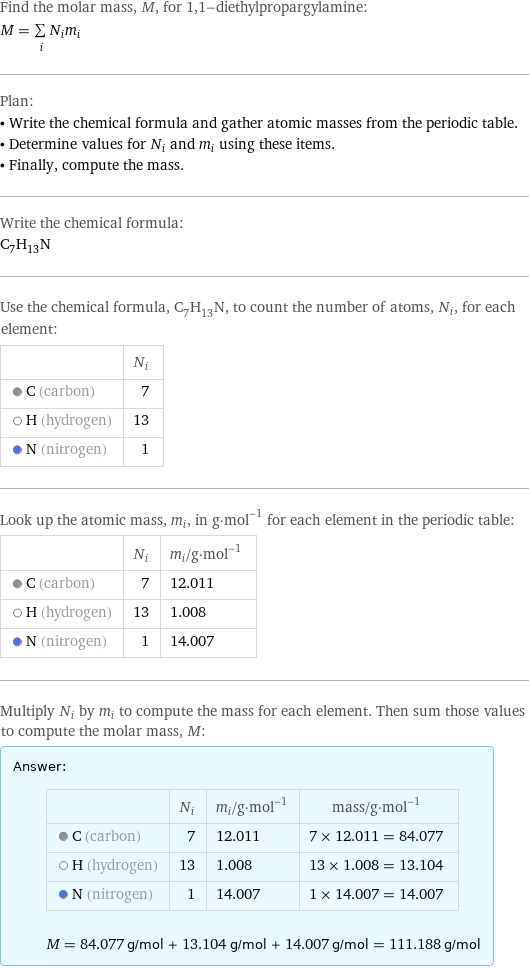 Find the molar mass, M, for 1, 1-diethylpropargylamine: M = sum _iN_im_i Plan: • Write the chemical formula and gather atomic masses from the periodic table. • Determine values for N_i and m_i using these items. • Finally, compute the mass. Write the chemical formula: C_7H_13N Use the chemical formula, C_7H_13N, to count the number of atoms, N_i, for each element:  | N_i  C (carbon) | 7  H (hydrogen) | 13  N (nitrogen) | 1 Look up the atomic mass, m_i, in g·mol^(-1) for each element in the periodic table:  | N_i | m_i/g·mol^(-1)  C (carbon) | 7 | 12.011  H (hydrogen) | 13 | 1.008  N (nitrogen) | 1 | 14.007 Multiply N_i by m_i to compute the mass for each element. Then sum those values to compute the molar mass, M: Answer: |   | | N_i | m_i/g·mol^(-1) | mass/g·mol^(-1)  C (carbon) | 7 | 12.011 | 7 × 12.011 = 84.077  H (hydrogen) | 13 | 1.008 | 13 × 1.008 = 13.104  N (nitrogen) | 1 | 14.007 | 1 × 14.007 = 14.007  M = 84.077 g/mol + 13.104 g/mol + 14.007 g/mol = 111.188 g/mol